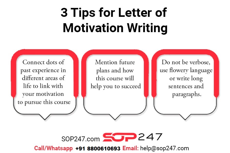 Letter of Motivation / Letter of Intent writing