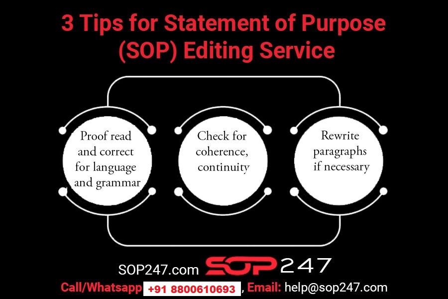 Statement of Purpose (SOP) Editing Service