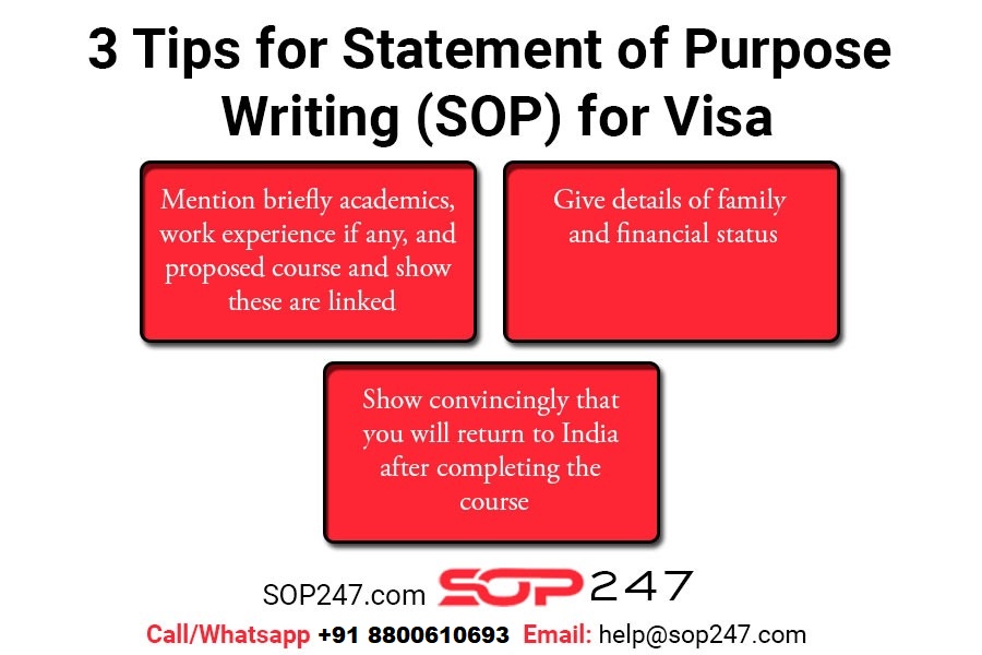 Statement of Purpose Writing (SOP) for Visa